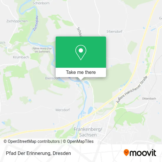 Карта Pfad Der Erinnerung