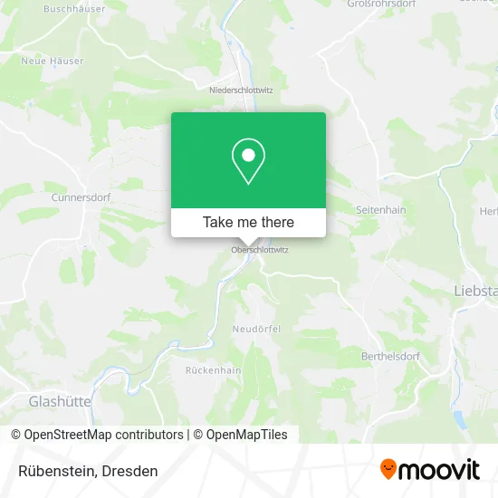 Карта Rübenstein