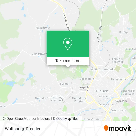 Карта Wolfsberg