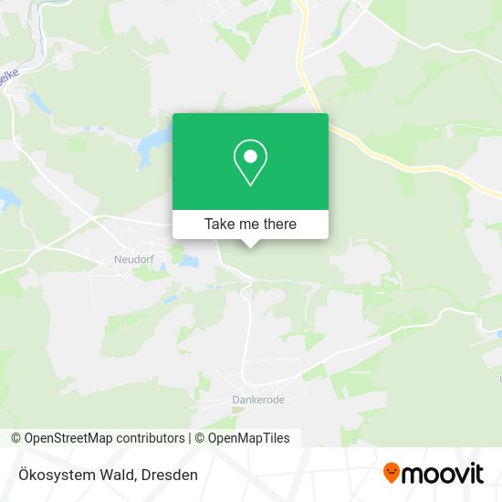 Карта Ökosystem Wald