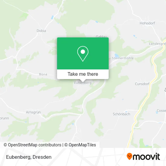 Карта Eubenberg