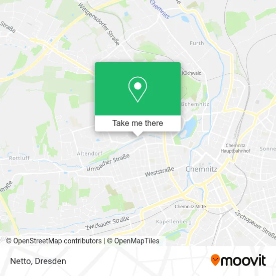 Netto map
