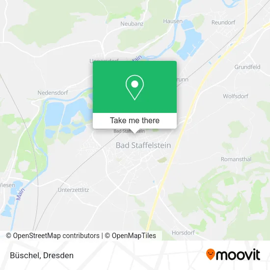 Büschel map
