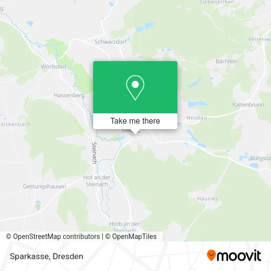 Карта Sparkasse