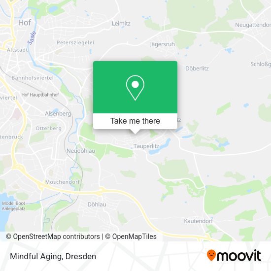 Карта Mindful Aging