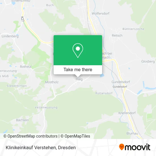 Карта Klinikeinkauf Verstehen