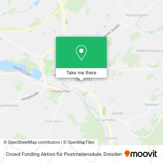 Карта Crowd Funding Aktion für Postmeilensäule