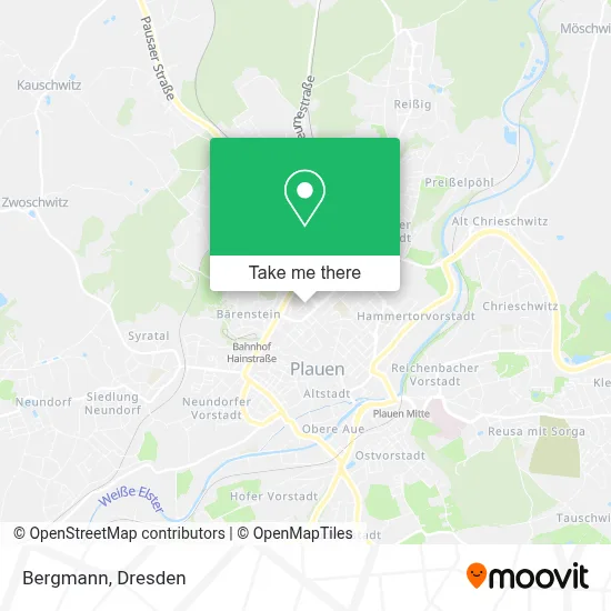 Bergmann map