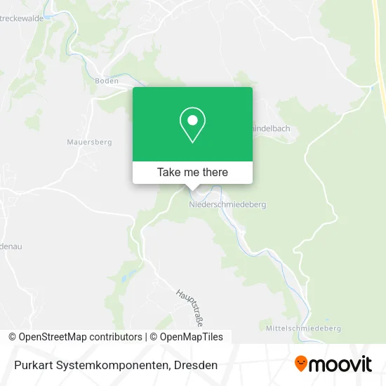 Карта Purkart Systemkomponenten