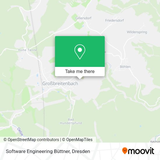 Карта Software Engineering Büttner
