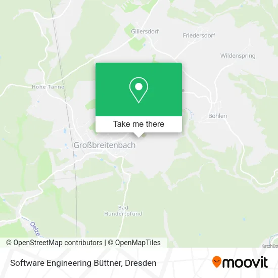 Карта Software Engineering Büttner