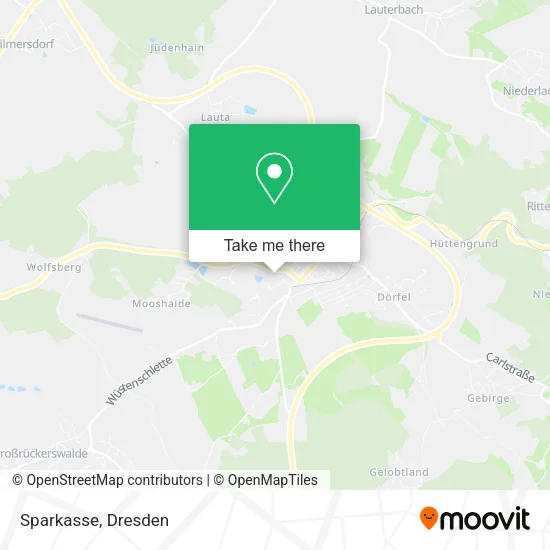 Карта Sparkasse