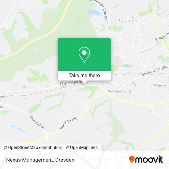 Карта Nexus Management