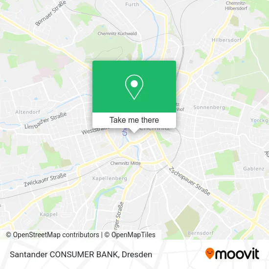 Карта Santander CONSUMER BANK