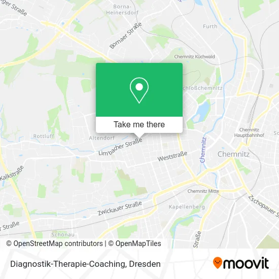 Карта Diagnostik-Therapie-Coaching