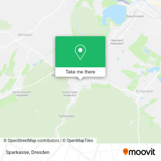 Карта Sparkasse