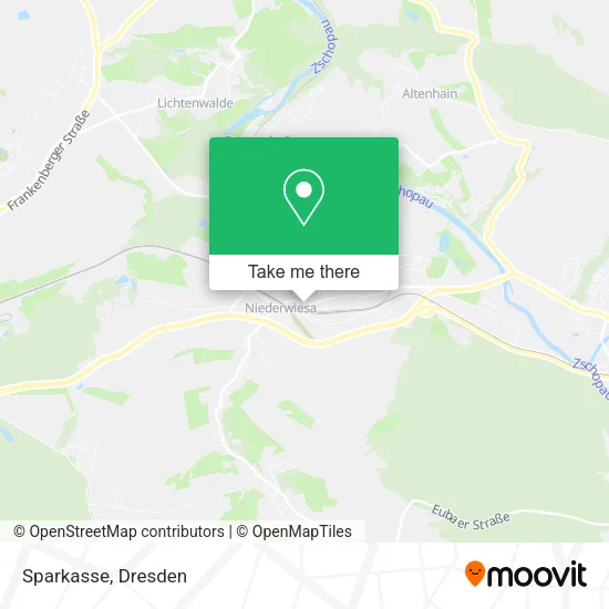 Карта Sparkasse