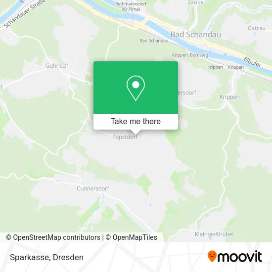 Карта Sparkasse