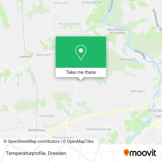 Карта Temperaturprofile