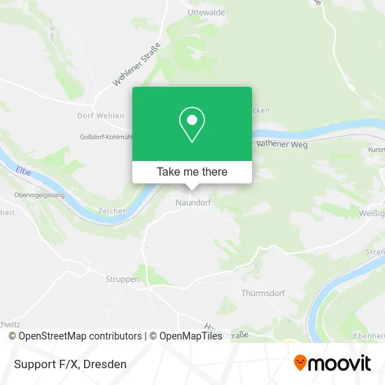 Карта Support F/X