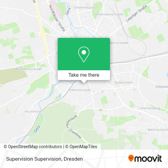 Карта Supervision Supervision