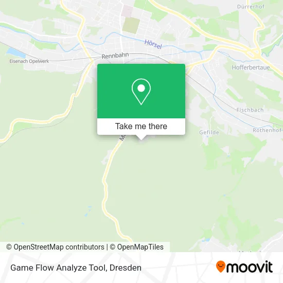 Карта Game Flow Analyze Tool