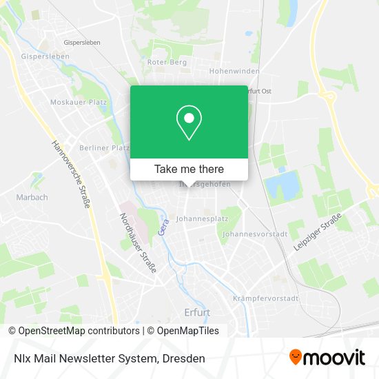 Nlx Mail Newsletter System map