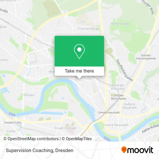 Карта Supervision Coaching