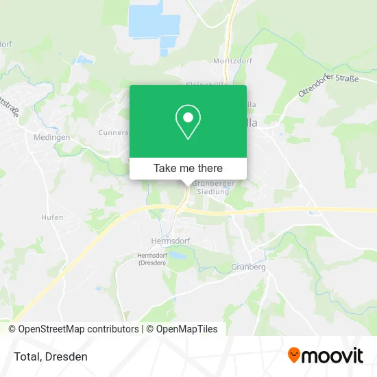 Total map