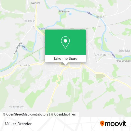 Müller map