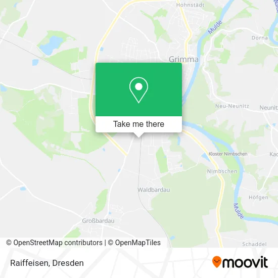 Карта Raiffeisen