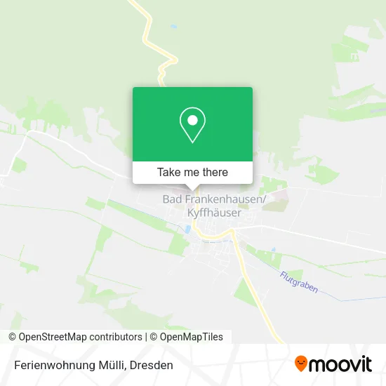 Карта Ferienwohnung Mülli