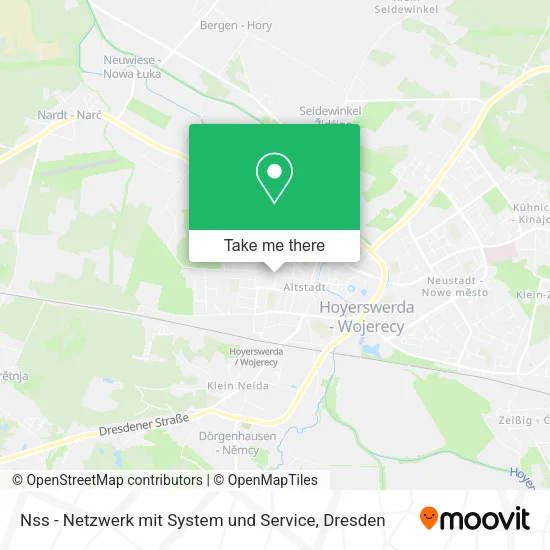 Карта Nss - Netzwerk mit System und Service