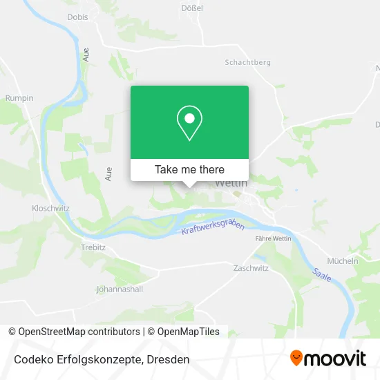 Карта Codeko Erfolgskonzepte