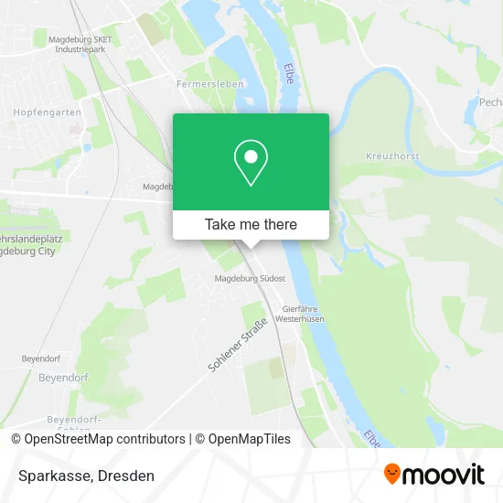 Карта Sparkasse