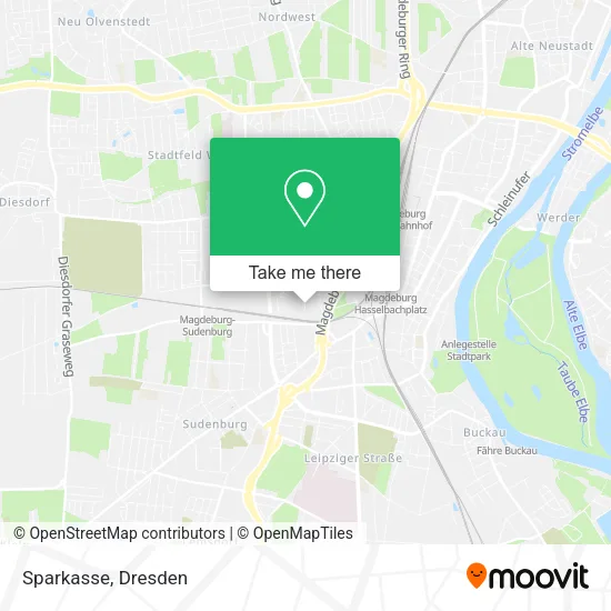 Карта Sparkasse