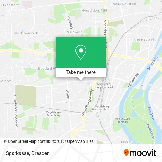 Карта Sparkasse