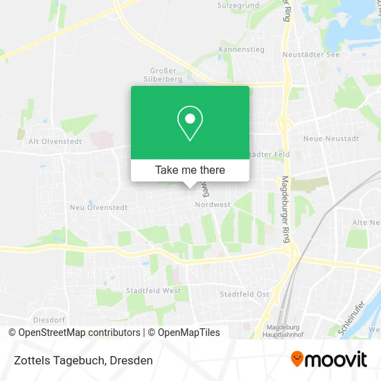 Карта Zottels Tagebuch