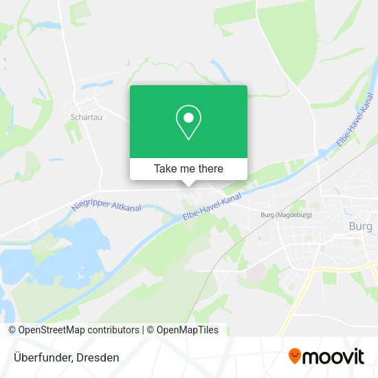 Карта Überfunder
