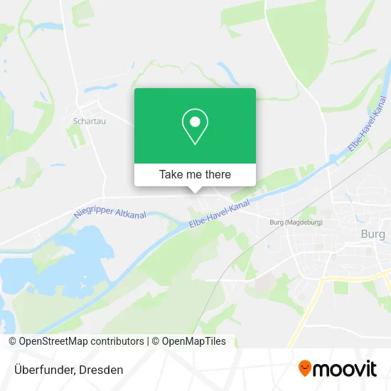 Карта Überfunder