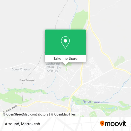 Arround map