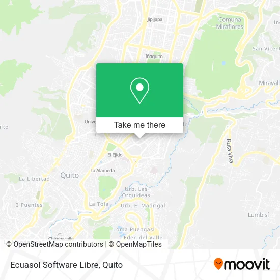 Ecuasol Software Libre map