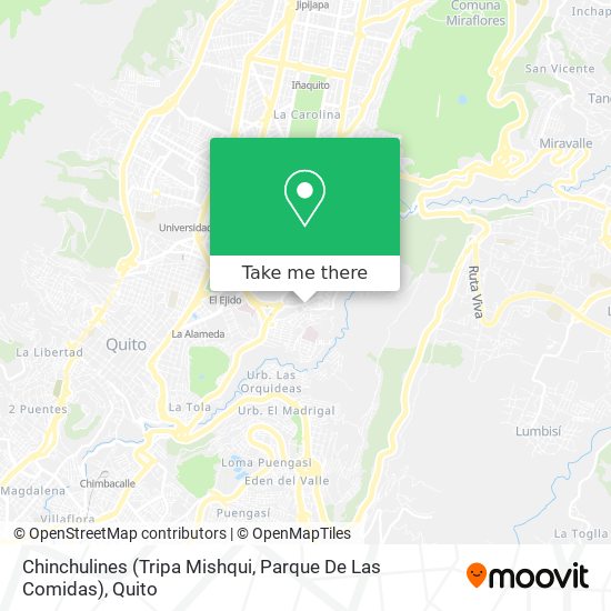 Mapa de Chinchulines (Tripa Mishqui, Parque De Las Comidas)