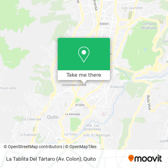 Mapa de La Tablita Del Tártaro (Av. Colon)