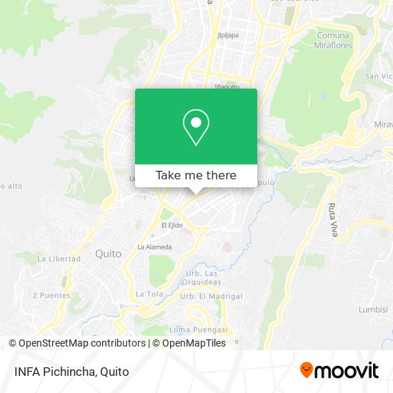 INFA Pichincha map