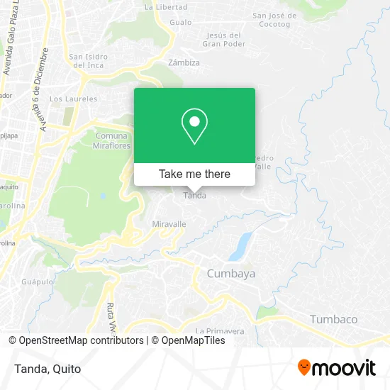 Tanda map
