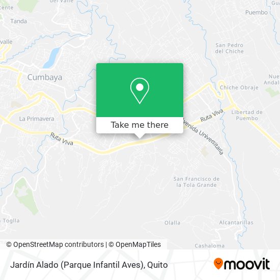 Mapa de Jardín Alado (Parque Infantil Aves)