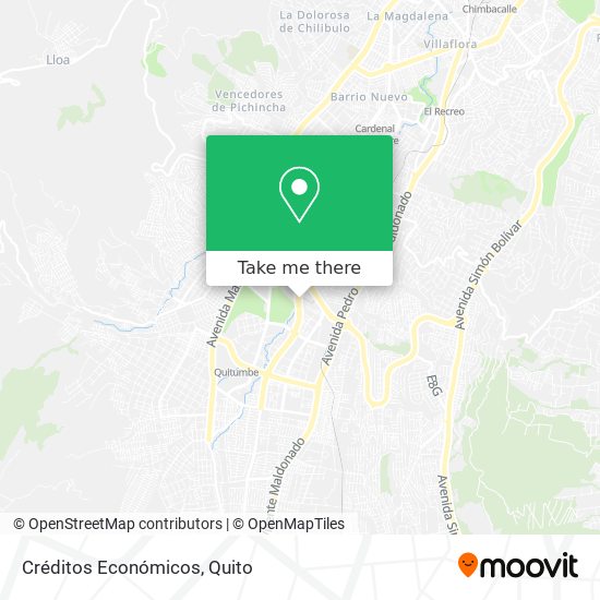 Mapa de Créditos Económicos