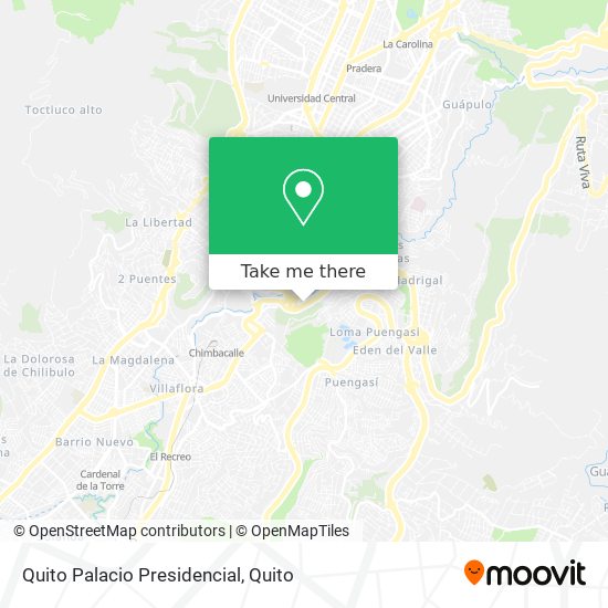 Mapa de Quito Palacio Presidencial