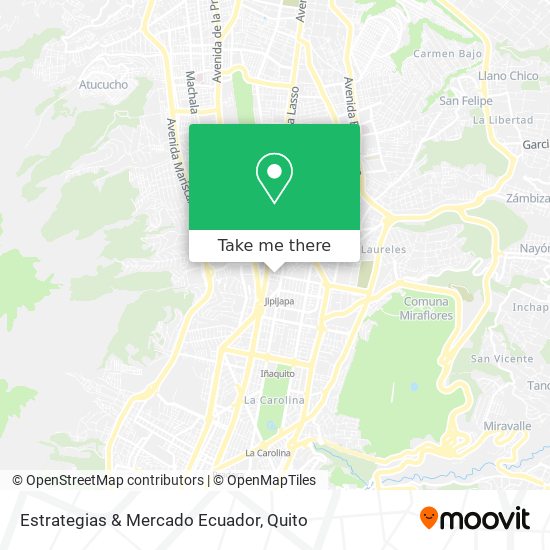 Mapa de Estrategias & Mercado Ecuador